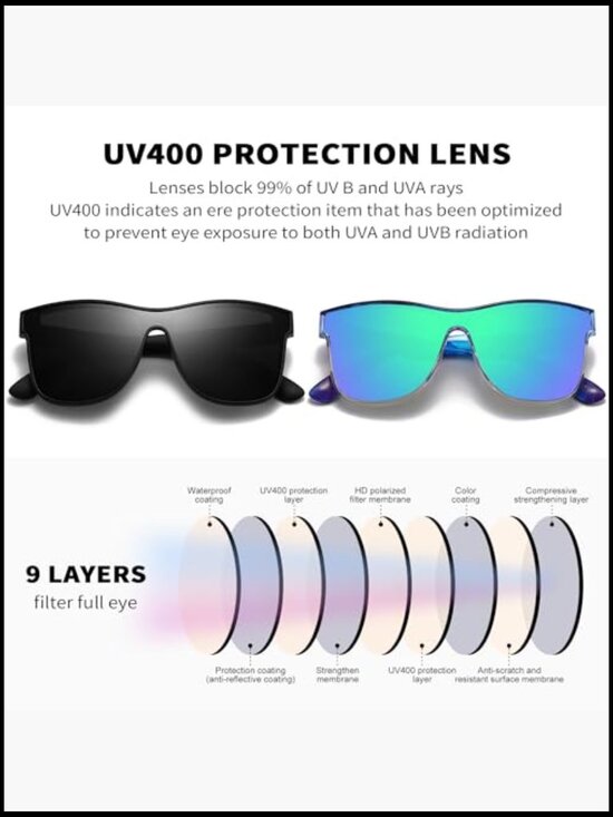 Unisex Polarized Sunglasses UV Protection Cat Eye Shades main image 5